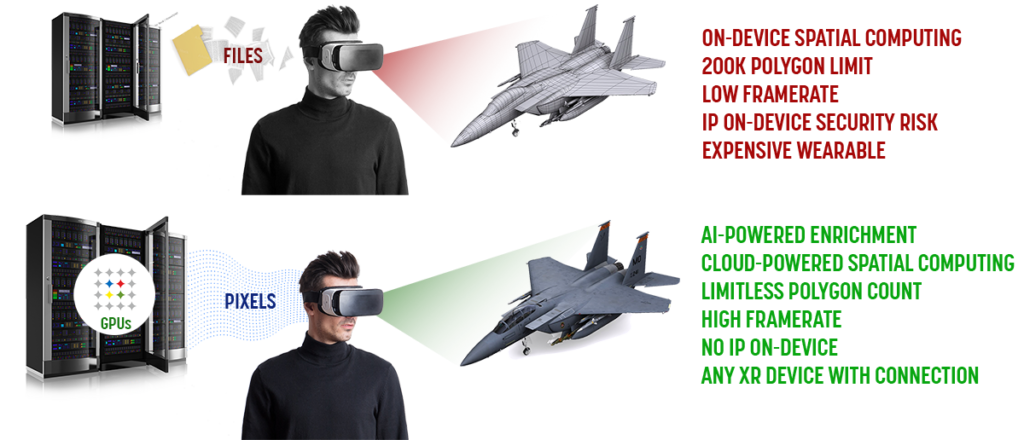 Spatial Computing Platforms ATLAS: The Spatial Intelligence Platform – Gridraster